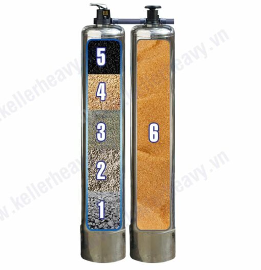 3 5