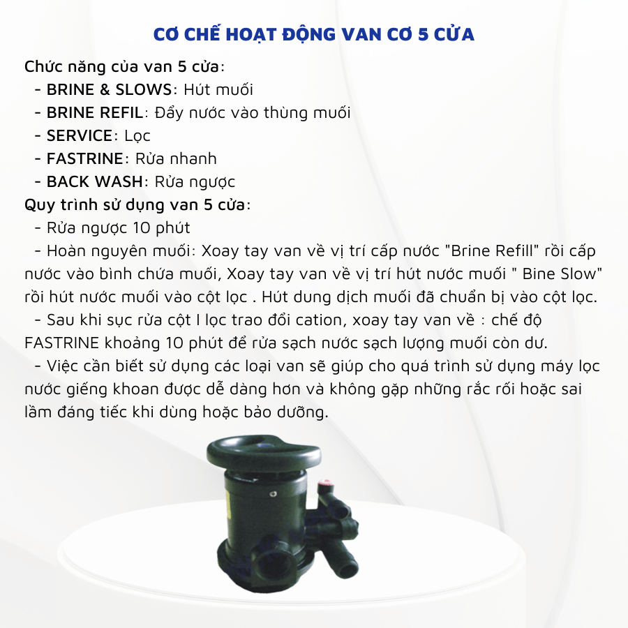 Hệ thống lọc 1 cột Inox làm mềm nước – LN07