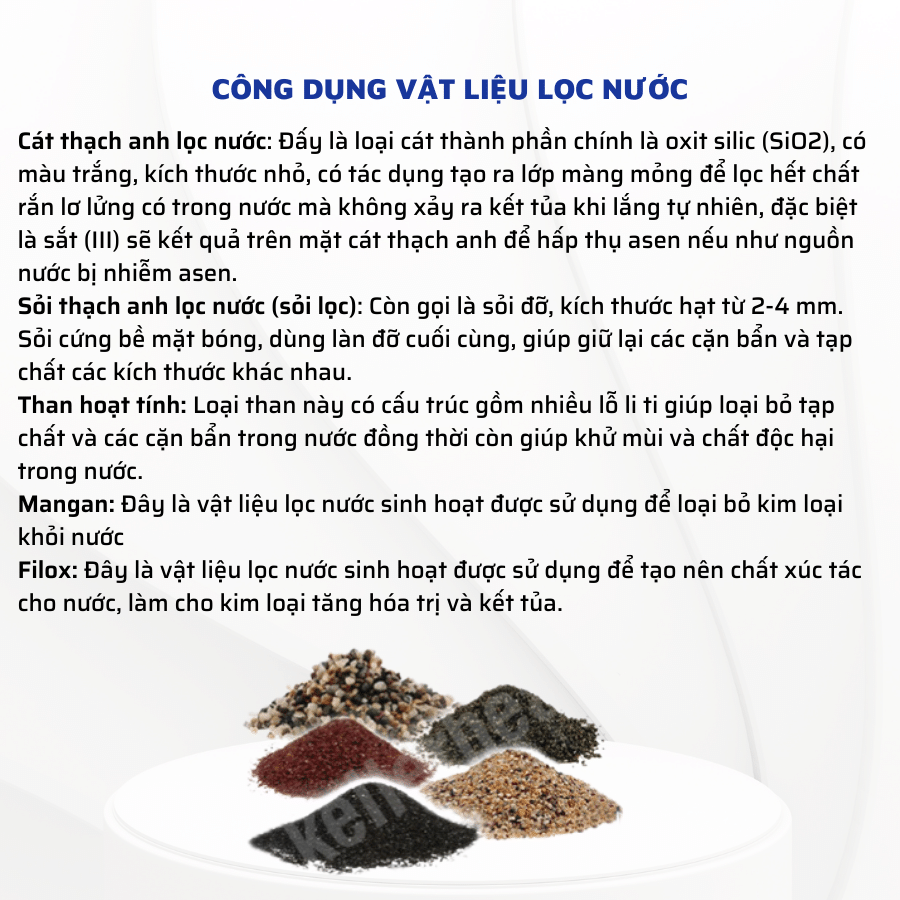 Hệ thống lọc 2 cột composite