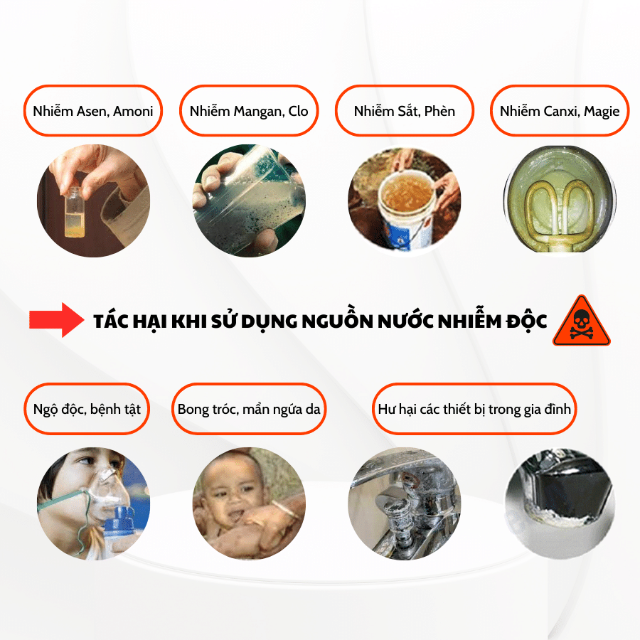 Hệ thống lọc 2 cột composite