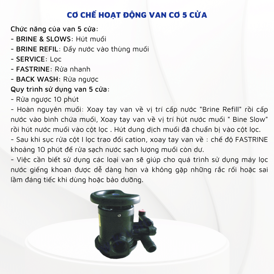 Hệ thống lọc 2 cột Inox van cơ lọc cặn và làm mềm – LN11