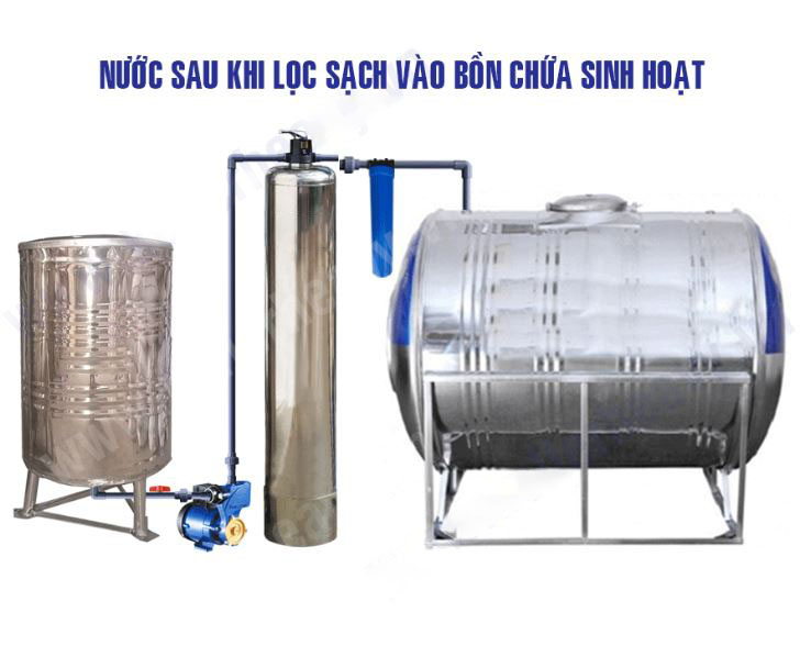 He Thong Loc Nuoc Gieng Khoan 1 Cot Ap Luc Lngk04 1