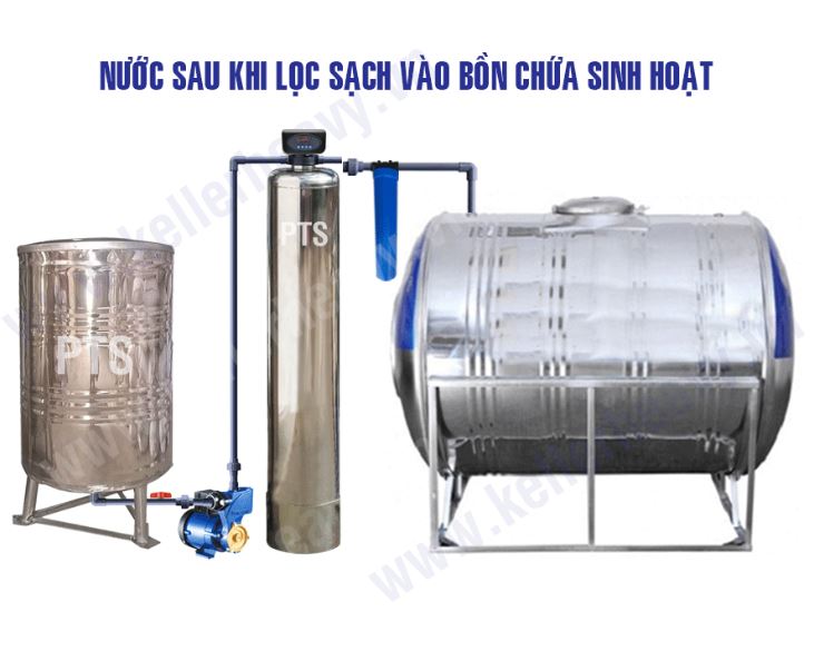 Hệ thống lọc nước giếng khoan 1 cột áp lực – LNGK05