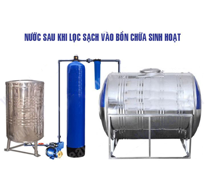 He Thong Loc Nuoc Gieng Khoan 1 Cot Composite Van Co Lngk11 1