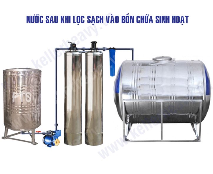 Hệ thống lọc nước giếng khoan 2 cột inox van cơ - LNGK07