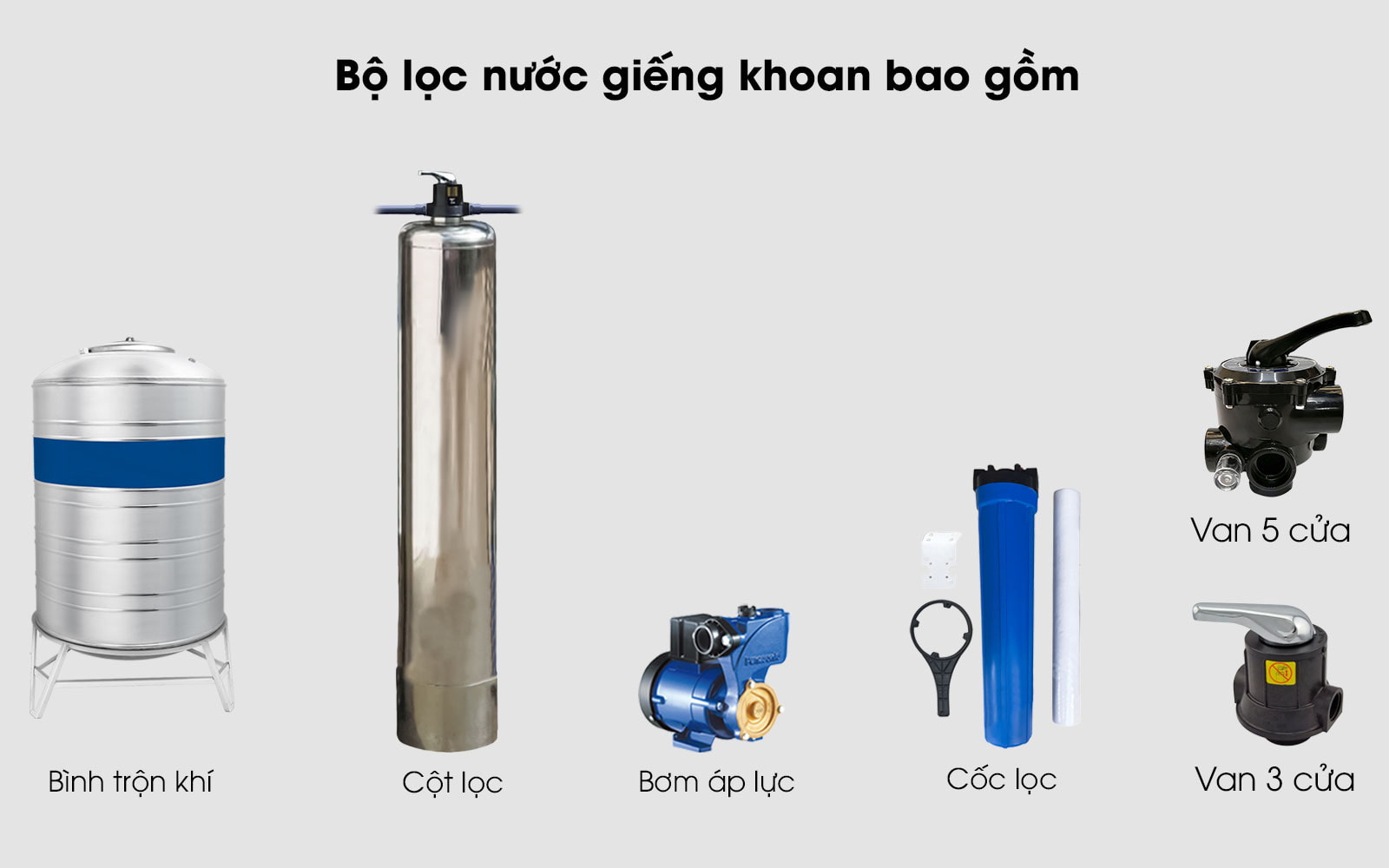 bo-loc-nuoc-gieng-khoan-t1011-tron-bo-inox