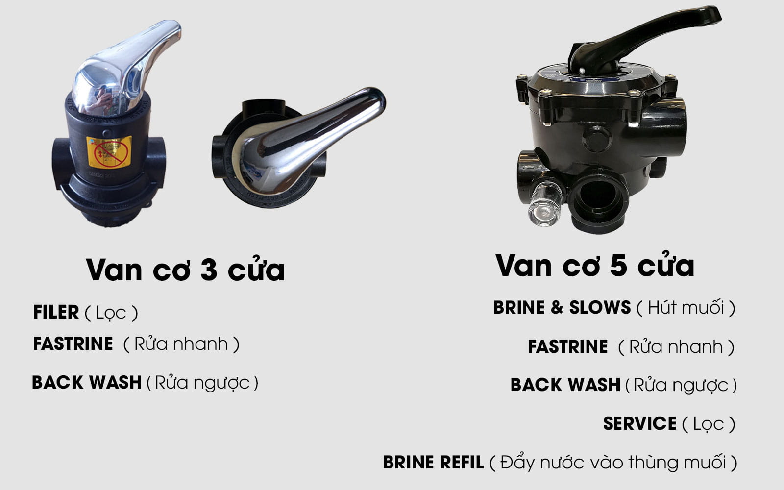 bo-loc-nuoc-gieng-khoan-t1011-van-co-3