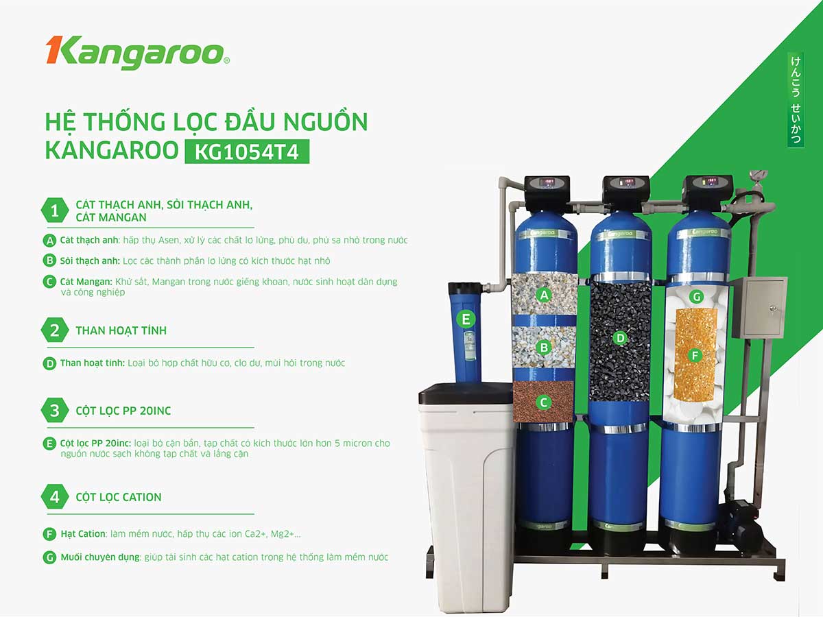 Hệ thống lọc nước đầu nguồn Kangaroo KG1054T4